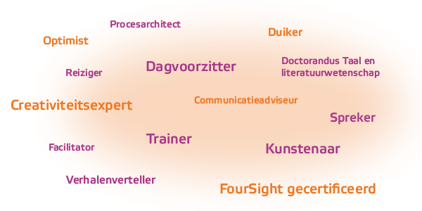 begrippen